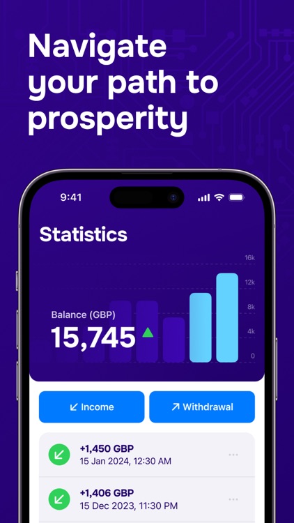 Quantum AI Trading & Learning