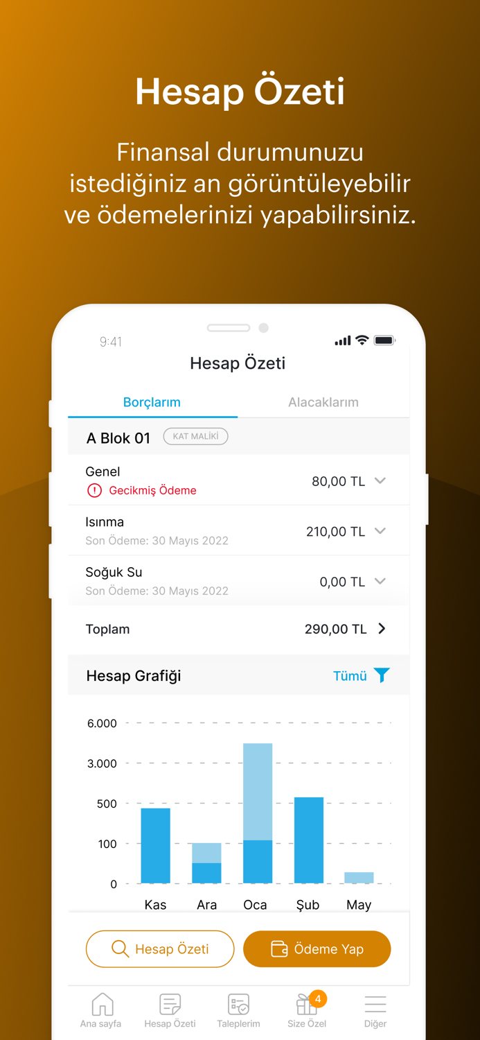 PBY Profesyonel Bina Yönetimi