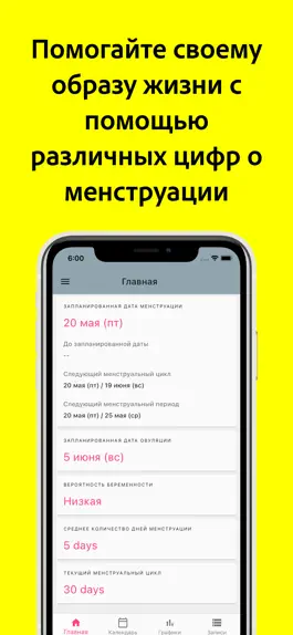 Game screenshot Менструальный цикл и календарь apk