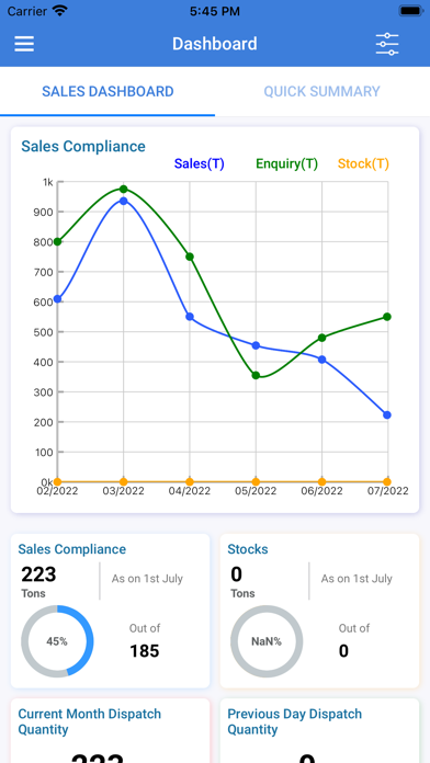 Tata Steel Compass Screenshot