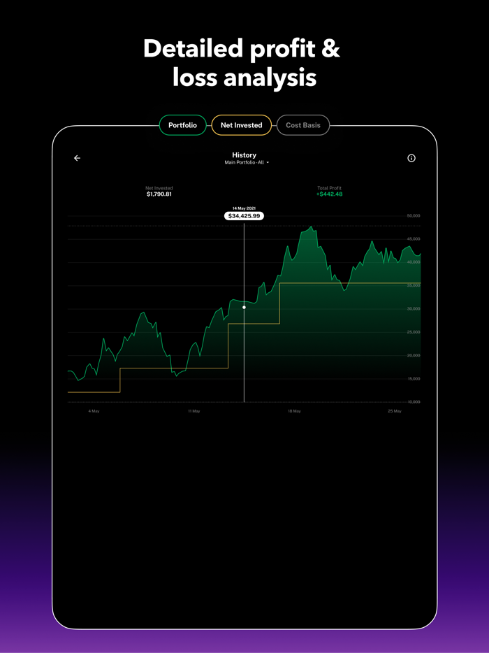 Delta Investment Tracker