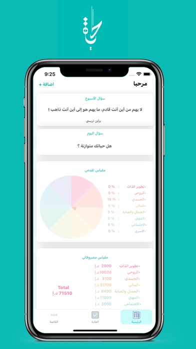 Hayat : حياة Screenshot