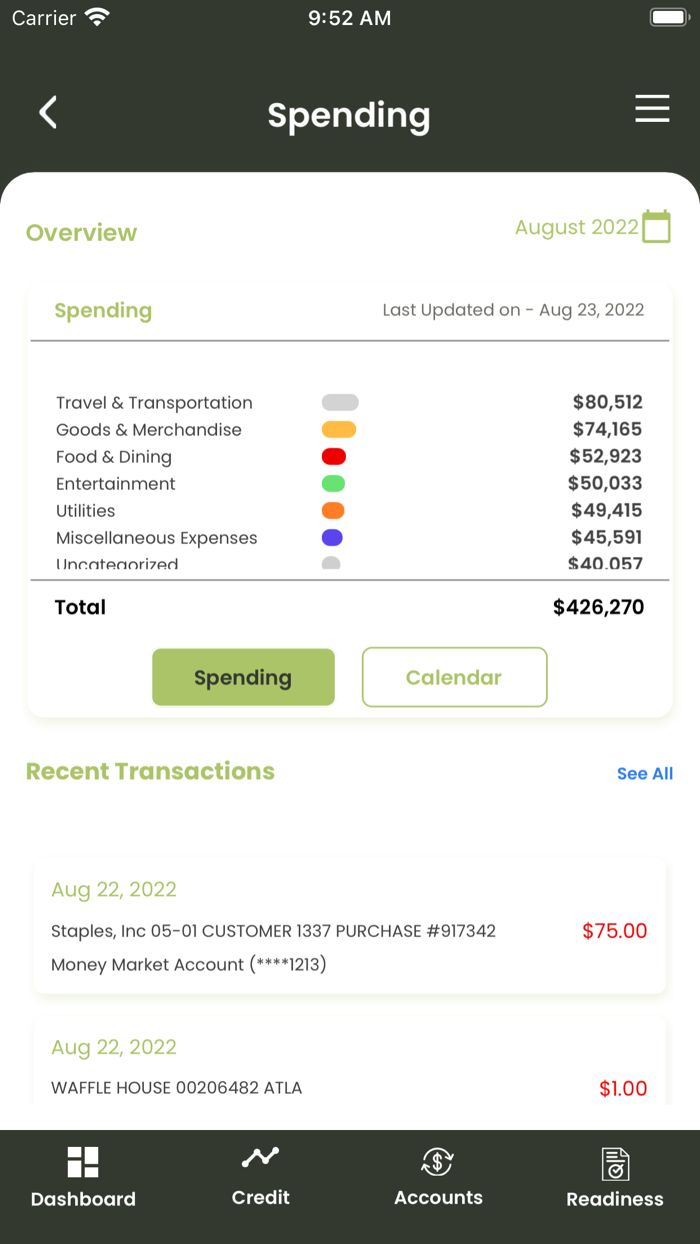 Be My Neighbor Mortgage