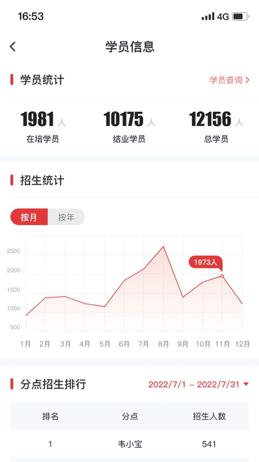 #1. 永兴易考通 (iOS) 由: 南宁市百香果科技有限公司