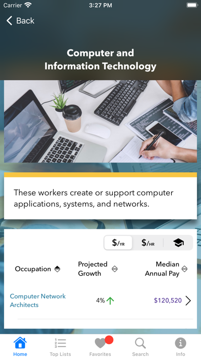 CareerInfo Screenshot