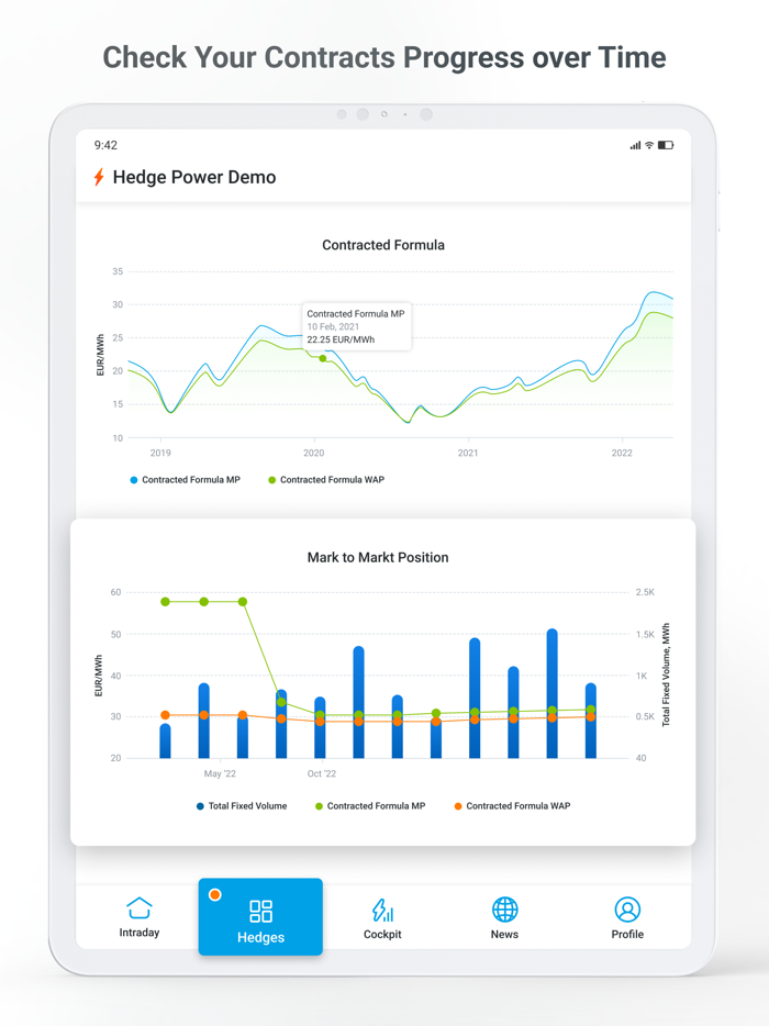 Energy Market Online