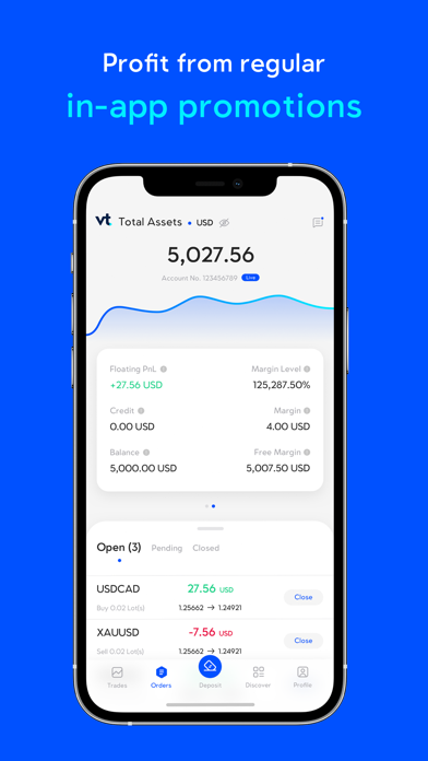 VT Markets Pro-Online Trading Screenshot