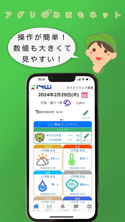 アグリ＠みまもネット