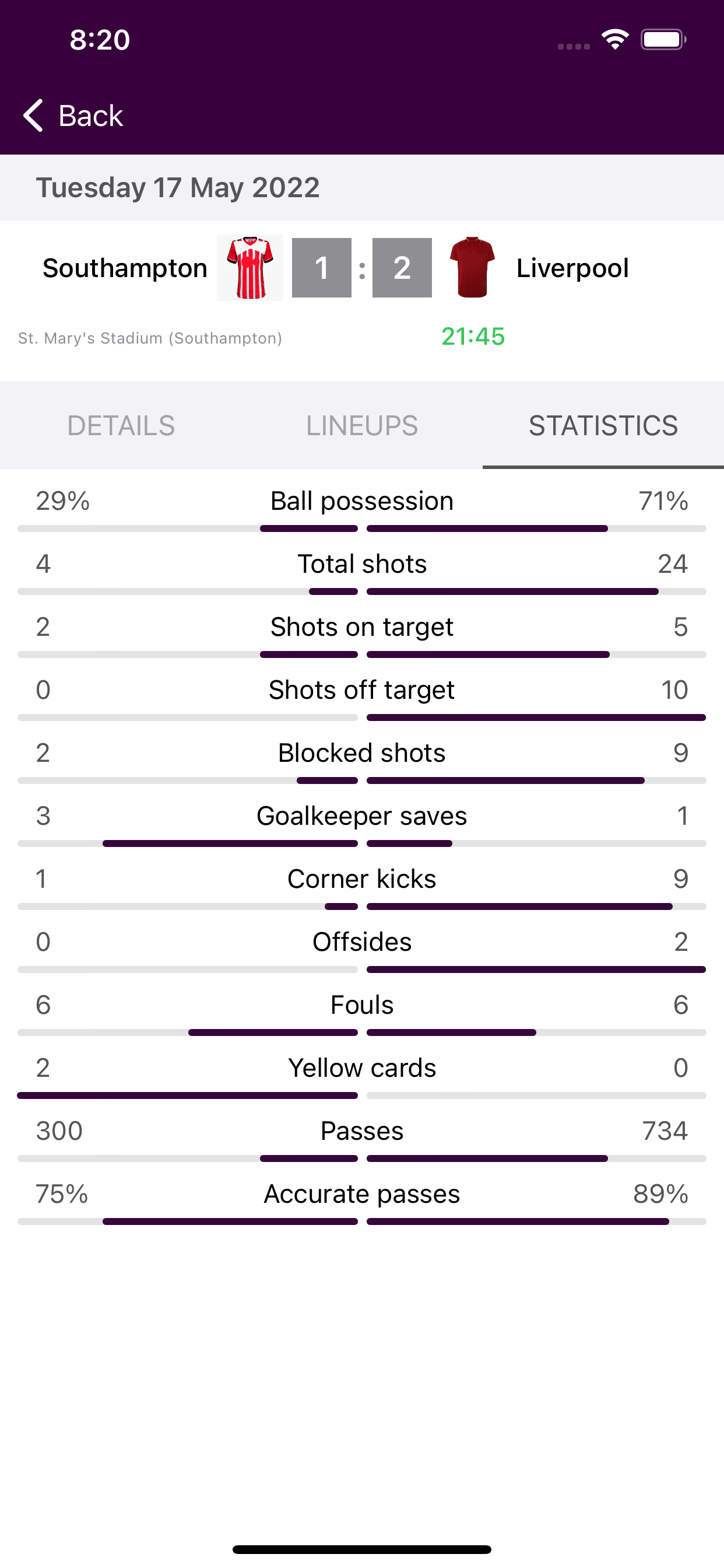 Live Scores of Premier League