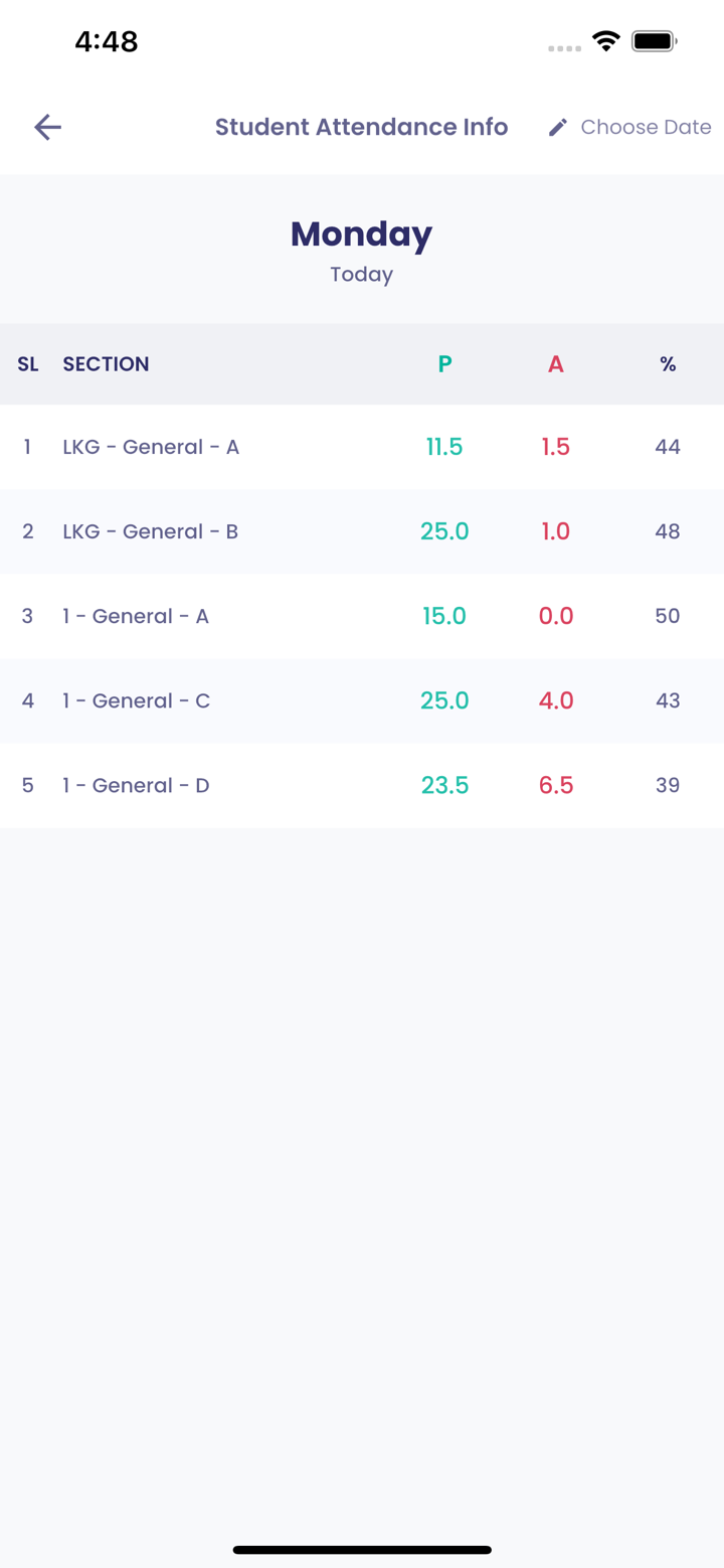 Kenz Int'l Schools screenshot 3