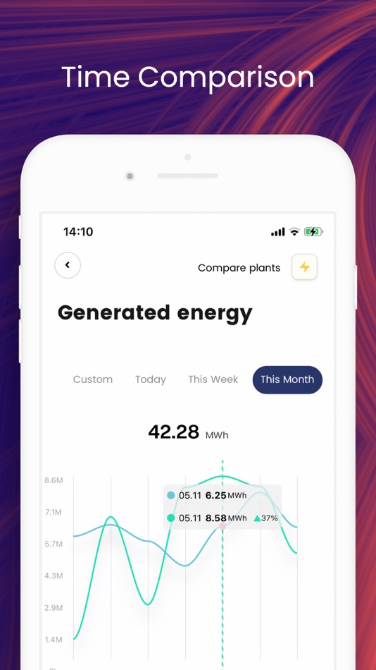 #3. Solars (iOS) 由: Globaldizajn