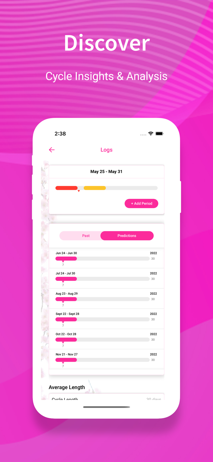 My Period Tracker and Calendar