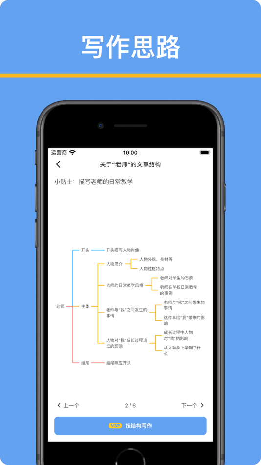 #9. 友章作文 (iOS) بواسطة: 世纪华轲
