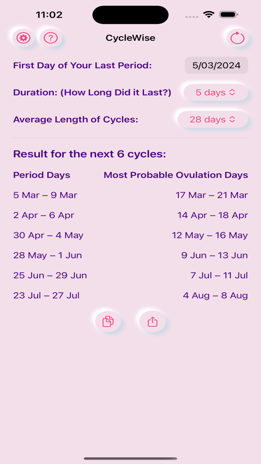 CycleWise: Period Calculator - 1.0.0 - (iOS)