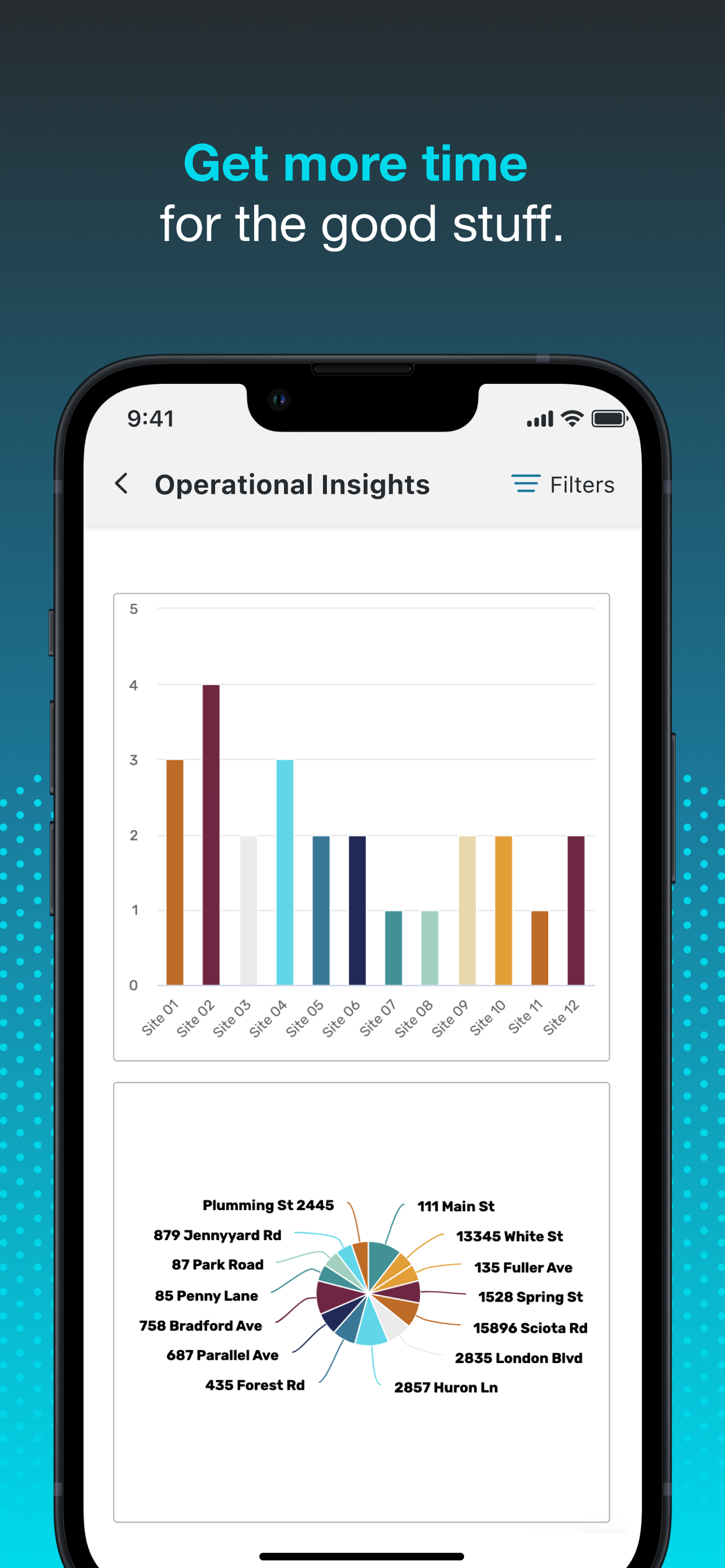 FORM OpX (Form.com)