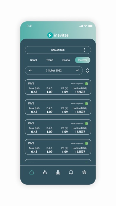 inavitas Plant Screenshot