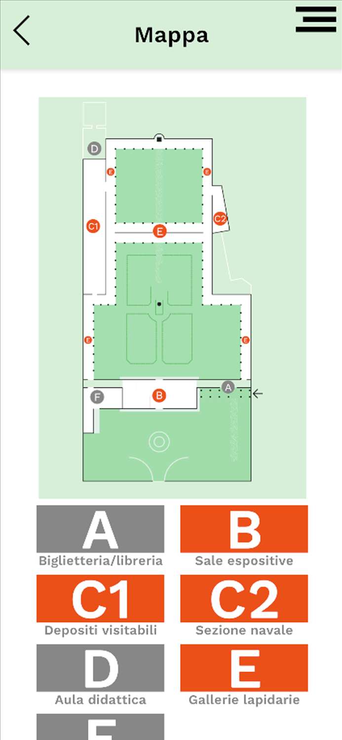 Museo Nazionale Aquileia