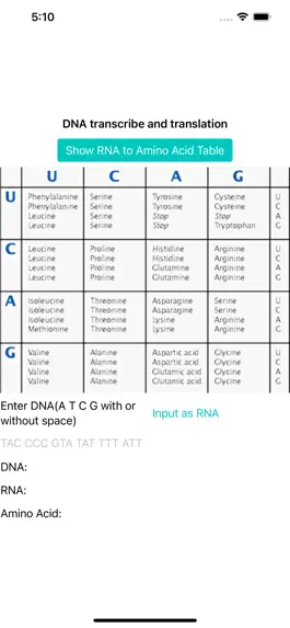 Game screenshot dnatrans apk