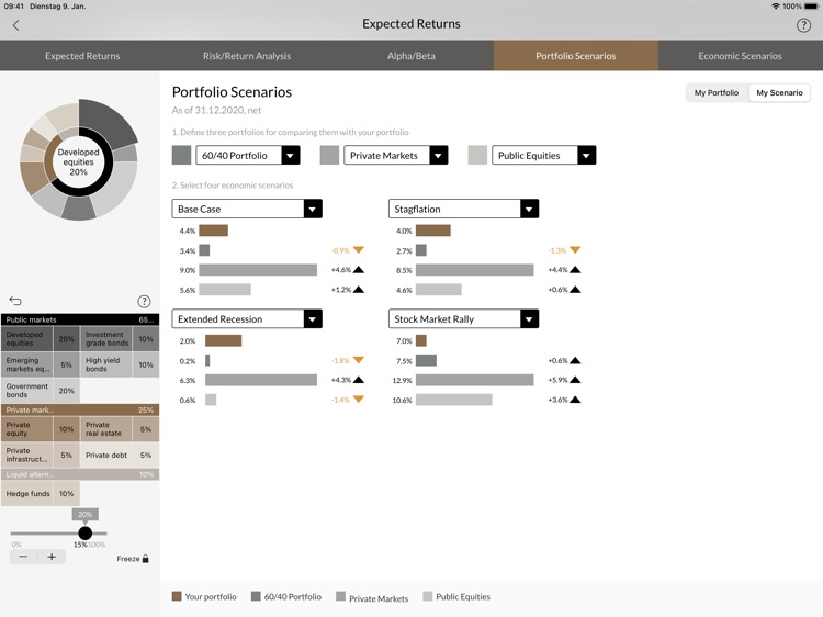 My Partners Group screenshot-4