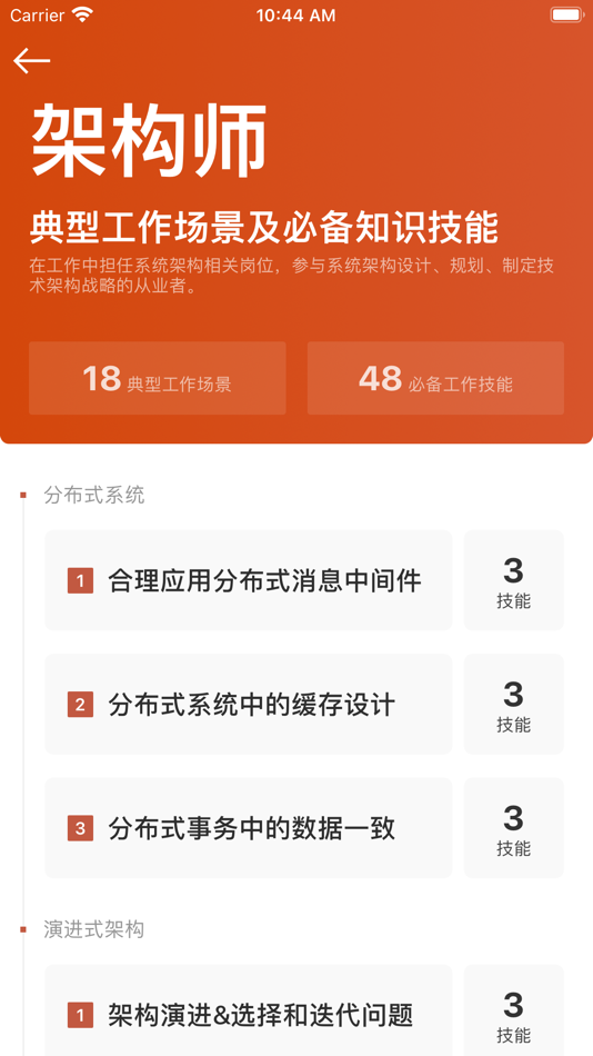 #6. 角色地图-提升团队核心能力项 (iOS) 由: msup