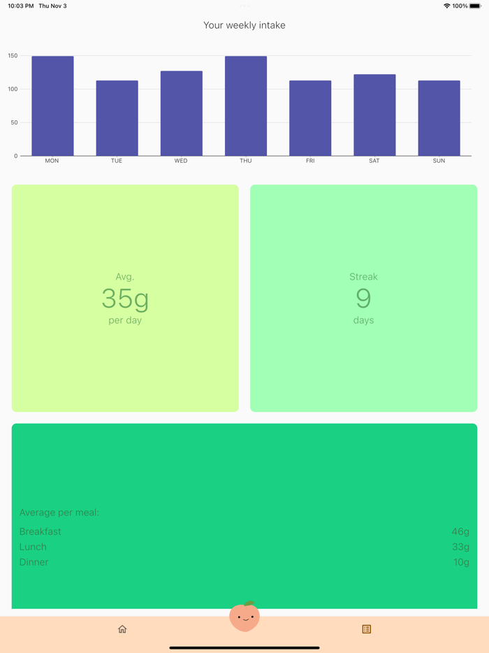 Peachy - Protein tracker