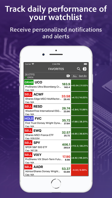 ETFon: ETF Scanner & Analyzer Screenshot