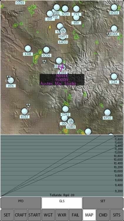 Control Pad for X-Plane 12