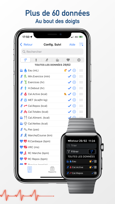 wHealth Dashboard wHealth Dashboard