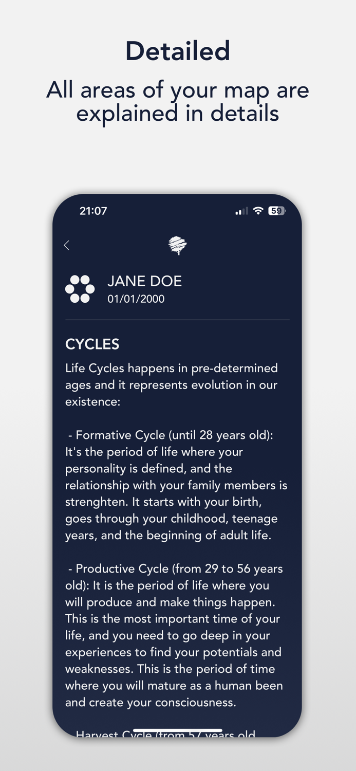 Pythagorean Numerology