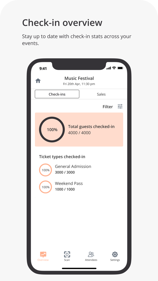 #3. Humanitix for Hosts (iOS) Podle: WiseHives