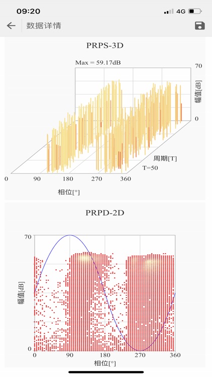 PDOnline screenshot-5
