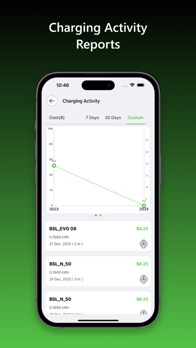SBB Charger Screenshot