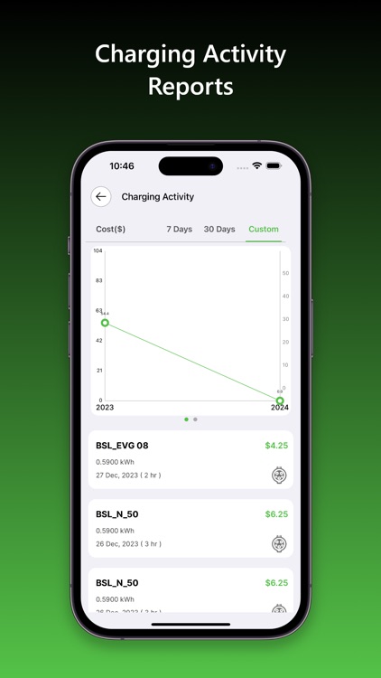 SBB Charger screenshot-6