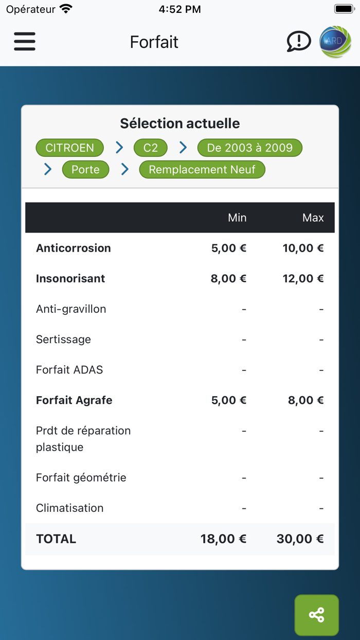 Forfait Auto Amicale MACIF
