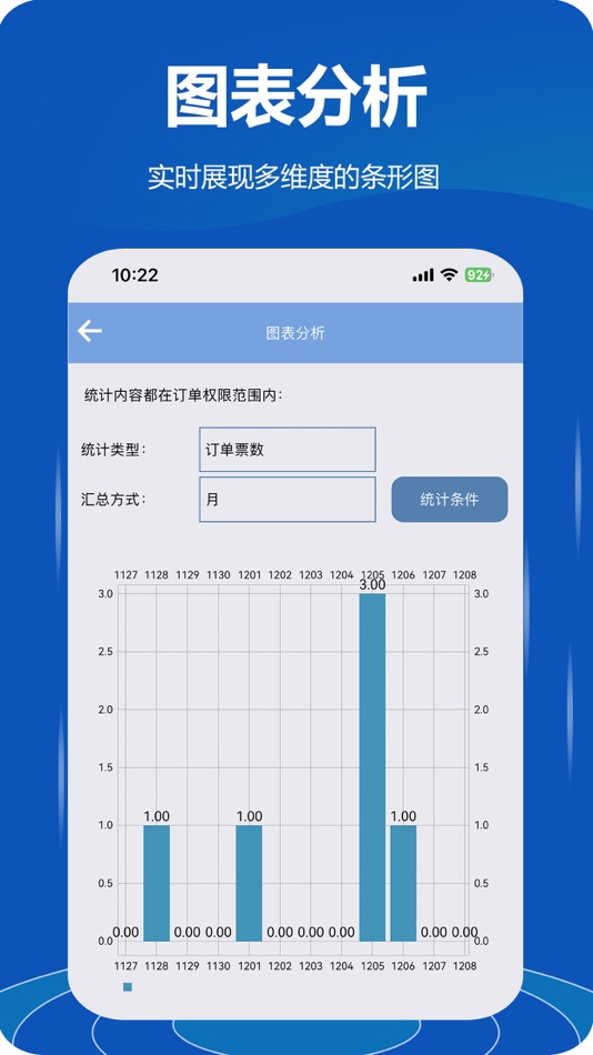 #9. 立刻云 (iOS) 由: 立刻网