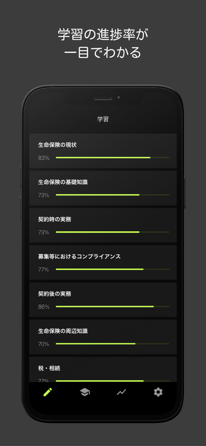 生保一般課程対策
