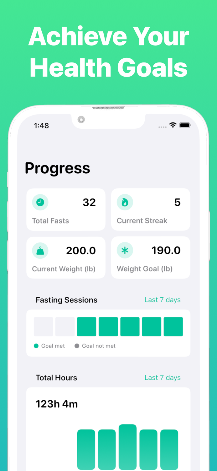 Fasting Tracker - SuperFast