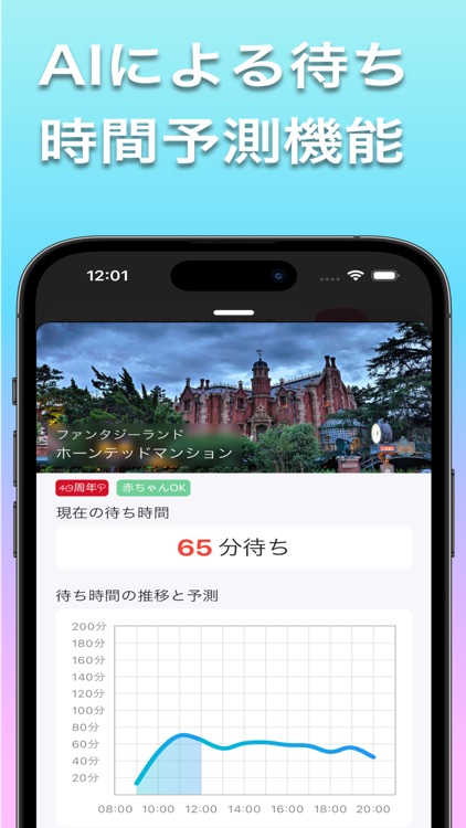 夢と魔法の国の待ち時間 screenshot-4