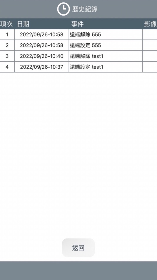 #3. 龍邦行動保全 (iOS) 由: ALL CAN TECHNOLOGY CO., LTD