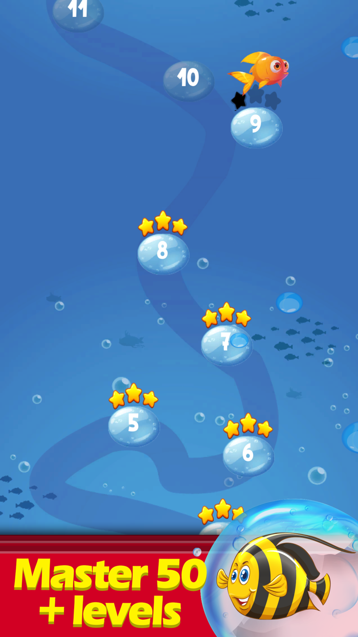 Melvin the swimming Fish