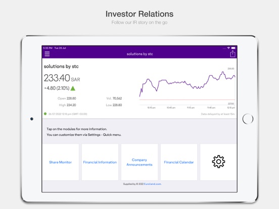 solutions investor relations