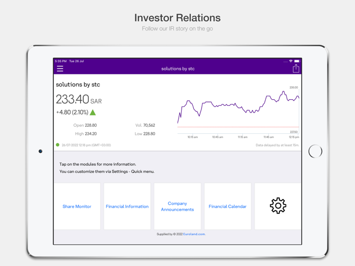 solutions investor relations