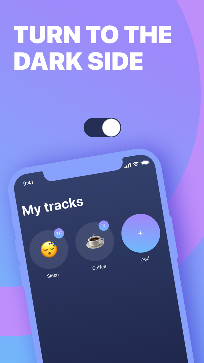 About Me • Self Care Tracker