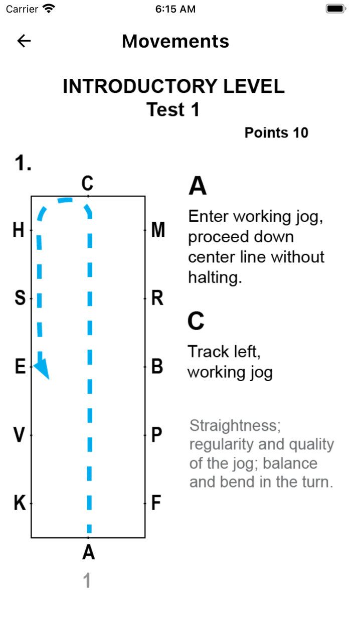 2022 WDAA  Novice Tests