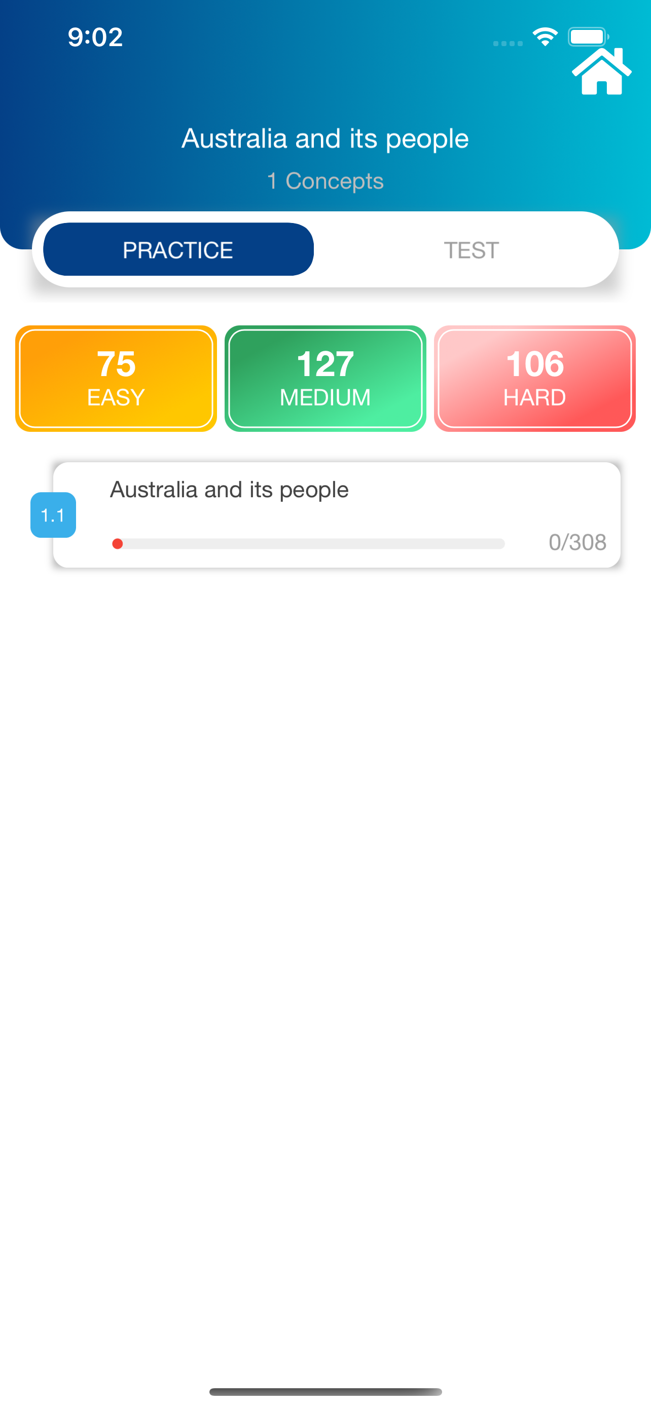 Australia Citizenship Exam