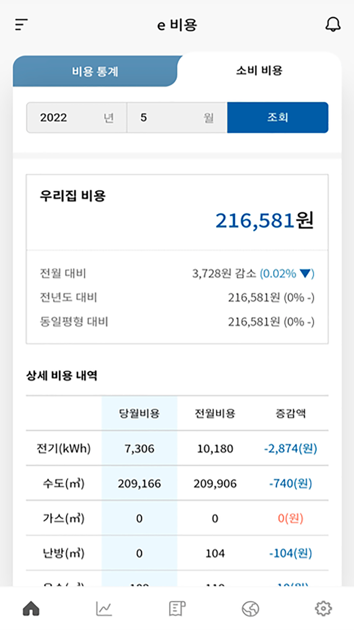 LH e-음 홈에너지
