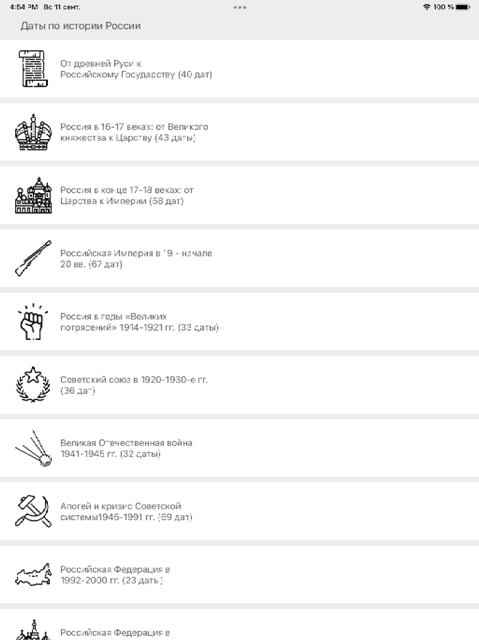 Даты по истории России