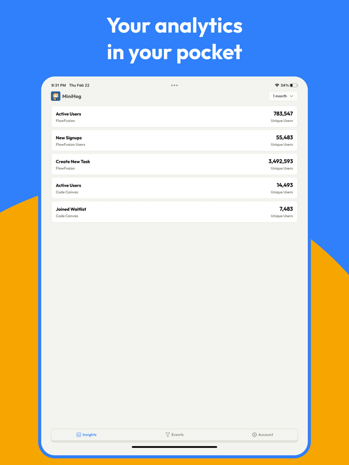 MiniHog View PostHog Analytics