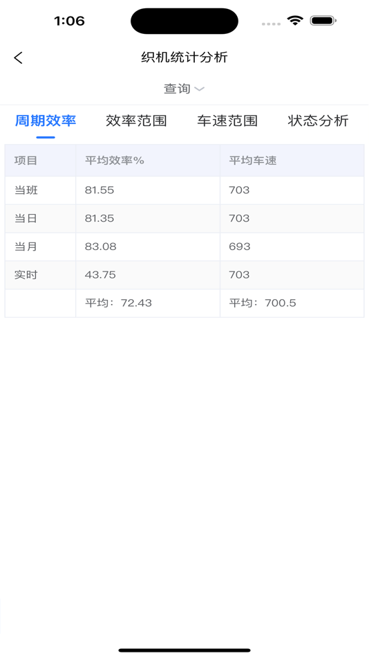 #6. 百灵智云 (iOS) 作者: 浙江百灵智能科技有限公司
