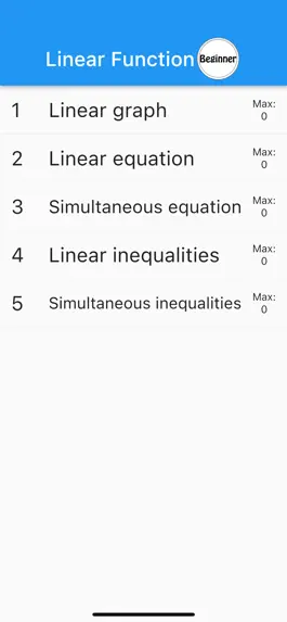 Game screenshot Linear Function(Math Drills) apk
